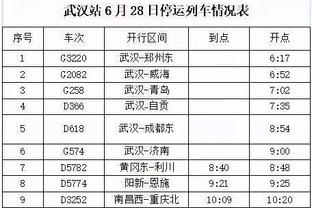 状态太差！马刺过去4场皆曾落后至少20分 两次落后40+